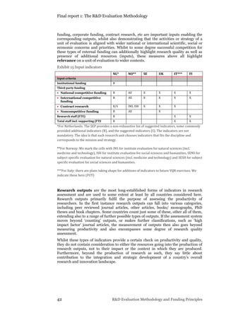 Final report 1: The R&D Evaluation Methodology
42 R&D Evaluation Methodology and Funding Principles
funding, corporate funding, contract research, etc are important inputs enabling the
corresponding outputs, whilst also demonstrating that the activities or strategy of a
unit of evaluation is aligned with wider national or international scientific, social or
economic concerns and priorities. Whilst to some degree successful competition for
these types of external funding can additionally highlight research quality as well as
presence of additional resources (inputs), these measures above all highlight
relevance on a unit of evaluation to wider contexts.
Exhibit 15 Input indicators
NL* NO** SE UK IT*** FI
Input criteria
Institutional funding B
Third-party funding
 National competitive funding B All X X X X
 International competitive
funding
B All X X X X
 Contract research B/S INS, ISH X X X
 Noncompetitive funding B All X
Research staff (FTE) B X X
Total staff incl. supporting (FTE B X X
*For Netherlands: The SEP provides a non-exhaustive list of suggested indicators, some commonly
provided additional indicators (B), and the suggested indicators (S). The indicators are not
mandatory. The idea is that each research unit chooses indicators that fits the discipline and
corresponds to the mission and strategy.
**For Norway: We mark the cells with INS for institute evaluation for natural sciences (incl.
medicine and technology), ISH for institute evaluation for social sciences and humanities, SENS for
subject specific evaluation for natural sciences (incl. medicine and technology) and SESH for subject
specific evaluation for social sciences and humanities.
***For Italy: there are plans taking shape for additions of indicators to future VQR exercises. We
indicate these here (FUT)
Research outputs are the most long-established forms of indicators in research
assessment and are used to some extent at least by all countries considered here.
Research outputs primarily fulfil the purpose of assessing the productivity of
researchers. In the first instance research outputs can fall into various categories,
including peer reviewed journal articles, other articles, books/ monographs, PhD
theses and book chapters. Some countries count just some of these, other all of them,
extending also to a range of further possible types of outputs. If the assessment system
moves beyond ‘counting’ outputs, or makes further classifications, such as ‘high
impact factor’ journal articles, the measurement of outputs then also goes beyond
measuring productivity and also encompasses some degree of research quality
assessment.
Whilst these types of indicators provide a certain check on productivity and quality,
they do not contain consideration to either the resources going into the production of
research outputs, not to their impact or the context in which they are produced.
Furthermore, beyond the production of research as such, they say little about
contribution to the integration and strategic development of a country’s overall
research and innovation landscape.
 