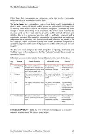 The R&D Evaluation Methodology
R&D Evaluation Methodology and Funding Principles 47
Using these three components and weightings, UoAs then receive a composite
categorization on an overall 5-level quality scale.
The Netherlands has a system of peer review criteria that is broadly similar to that of
the UK, with a comparable overall ranking system and main criteria, though with no
additionally stated specific criteria for individual disciplines. Guidelines are broad
enough to ensure applicability to all disciplines. The review panel evaluates the
research based on three main criteria: research quality; societal relevance; and
viability. The review committee provides both a qualitative judgment and a
quantitative judgment. The committee ensures that the quantitative and qualitative
judgements are in agreement, and that the criteria and judgement are related to the
unit’s strategic targets. In addition to these main criteria, the review also provides a
qualitative judgement on the unit’s PhD programmes and the unit’s policy on research
integrity.
The four-level scale alongside the main categories of ‘Quality’, ‘Relevance’ and
‘Viability’ (more-or-less analogous to the UK’s ‘Outputs’, ‘Impacts’ ‘Environment’ are
summarized below:
Exhibit 20 Assessment criteria in the Standard Evaluation Protocol - Netherlands
Cate
gory
Meaning Research quality Relevance to society Viability
1 World leading/
excellent
The research unit has been
shown to be one of the few most
influential research groups in the
world in its particular field.
The research unit makes
an outstanding
contribution to society.
The research unit is
excellently equipped
for the future.
2 Very good The research unit conducts very
good, internationally recognized
research.
The research unit makes a
very good contribution to
society.
The research unit is
very well equipped
for the future.
3 Good The research unit conducts good
research.
The research unit makes a
good contribution to
society.
The research unit
makes responsible
strategic decisions
and is therefore well
equipped for the
future.
4 Unsatisfactory The research unit does not
achieve satisfactory results in its
field.
The research unit does not
make a satisfactory
contribution to society.
The research unit is
not adequately
equipped for the
future.
In the Italian VQR 2004-2010, the peer reviewers were expected to assess the
research products along the criteria listed below:
 