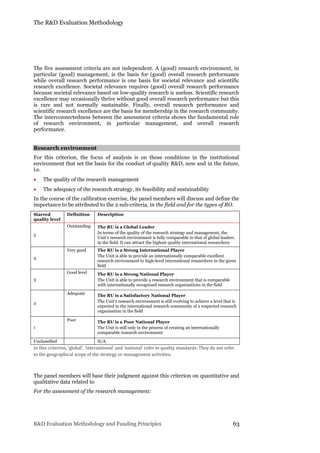 The R&D Evaluation Methodology
R&D Evaluation Methodology and Funding Principles 63
The five assessment criteria are not independent. A (good) research environment, in
particular (good) management, is the basis for (good) overall research performance
while overall research performance is one basis for societal relevance and scientific
research excellence. Societal relevance requires (good) overall research performance
because societal relevance based on low-quality research is useless. Scientific research
excellence may occasionally thrive without good overall research performance but this
is rare and not normally sustainable. Finally, overall research performance and
scientific research excellence are the basis for membership in the research community.
The interconnectedness between the assessment criteria shows the fundamental role
of research environment, in particular management, and overall research
performance.
Research environment
For this criterion, the focus of analysis is on those conditions in the institutional
environment that set the basis for the conduct of quality R&D, now and in the future,
i.e.
 The quality of the research management
 The adequacy of the research strategy, its feasibility and sustainability
In the course of the calibration exercise, the panel members will discuss and define the
importance to be attributed to the 2 sub-criteria, in the field and for the types of RO.
Starred
quality level
Definition Description
5
Outstanding The RU is a Global Leader
In terms of the quality of the research strategy and management, the
Unit’s research environment is fully comparable to that of global leaders
in the field. It can attract the highest quality international researchers
4
Very good The RU is a Strong International Player
The Unit is able to provide an internationally comparable excellent
research environment to high-level international researchers in the given
field
3
Good level The RU is a Strong National Player
The Unit is able to provide a research environment that is comparable
with internationally recognised research organisations in the field
2
Adequate The RU is a Satisfactory National Player
The Unit’s research environment is still evolving to achieve a level that is
expected in the international research community of a respected research
organisation in the field
1
Poor The RU is a Poor National Player
The Unit is still only in the process of creating an internationally
comparable research environment
Unclassified N/A
In this criterion, ‘global’, ‘international’ and ‘national’ refer to quality standards. They do not refer
to the geographical scope of the strategy or management activities.
The panel members will base their judgment against this criterion on quantitative and
qualitative data related to
For the assessment of the research management:
 