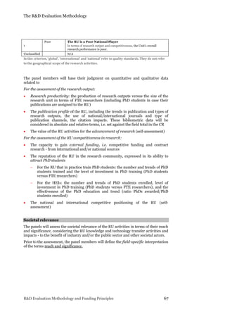 The R&D Evaluation Methodology
R&D Evaluation Methodology and Funding Principles 67
1
Poor The RU is a Poor National Player
In terms of research output and competitiveness, the Unit’s overall
research performance is poor.
Unclassified N/A
In this criterion, ‘global’, ‘international’ and ‘national’ refer to quality standards. They do not refer
to the geographical scope of the research activities.
The panel members will base their judgment on quantitative and qualitative data
related to
For the assessment of the research output:
 Research productivity: the production of research outputs versus the size of the
research unit in terms of FTE researchers (including PhD students in case their
publications are assigned to the RU)
 The publication profile of the RU, including the trends in publication and types of
research outputs, the use of national/international journals and type of
publication channels, the citation impacts. These bibliometric data will be
considered in absolute and relative terms, i.e. set against the field total in the CR
 The value of the RU activities for the advancement of research (self-assessment)
For the assessment of the RU competitiveness in research:
 The capacity to gain external funding, i.e. competitive funding and contract
research - from international and/or national sources
 The reputation of the RU in the research community, expressed in its ability to
attract PhD students
 For the RU that in practice train PhD students: the number and trends of PhD
students trained and the level of investment in PhD training (PhD students
versus FTE researchers)
 For the HEIs: the number and trends of PhD students enrolled, level of
investment in PhD training (PhD students versus FTE researchers), and the
effectiveness of the PhD education and trend (ratio PhDs awarded/PhD
students enrolled)
 The national and international competitive positioning of the RU (self-
assessment)
Societal relevance
The panels will assess the societal relevance of the RU activities in terms of their reach
and significance, considering the RU knowledge and technology transfer activities and
impacts - to the benefit of industry and/or the public sector and other societal actors.
Prior to the assessment, the panel members will define the field-specific interpretation
of the terms reach and significance.
 
