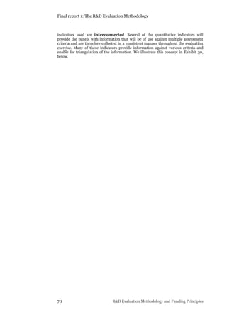Final report 1: The R&D Evaluation Methodology
70 R&D Evaluation Methodology and Funding Principles
indicators used are interconnected. Several of the quantitative indicators will
provide the panels with information that will be of use against multiple assessment
criteria and are therefore collected in a consistent manner throughout the evaluation
exercise. Many of these indicators provide information against various criteria and
enable for triangulation of the information. We illustrate this concept in Exhibit 30,
below.
 
