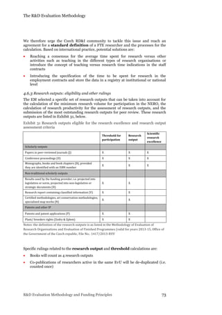 The R&D Evaluation Methodology
R&D Evaluation Methodology and Funding Principles 73
We therefore urge the Czech RD&I community to tackle this issue and reach an
agreement for a standard definition of a FTE researcher and the processes for the
calculation. Based on international practice, potential solutions are:
 Reaching a consensus for the average time spent for research versus other
activities such as teaching in the different types of research organisations or
introduce the concept of teaching versus research time indications in the staff
contracts
 Introducing the specification of the time to be spent for research in the
employment contracts and store the data in a registry at institutional or national
level
4.6.3 Research outputs: eligibility and other rulings
The EM selected a specific set of research outputs that can be taken into account for
the calculation of the minimum research volume for participation in the NERO, the
calculation of research productivity for the assessment of research outputs, and the
submission of the most outstanding research outputs for peer review. These research
outputs are listed in Exhibit 31, below.
Exhibit 31 Research outputs eligible for the research excellence and research output
assessment criteria
Threshold for
participation
Research
output
Scientific
research
excellence
Scholarly outputs
Papers in peer-reviewed journals (J) X X X
Conference proceedings (D) X X X
Monographs, books and book chapters (B), provided
they are identified with an ISBN number
X X X
Non-traditional scholarly outputs
Results used by the funding provider, i.e. projected into
legislation or norm, projected into non-legislative or
strategic documents (H)
X X
Research report containing classified information (V) X X
Certified methodologies, art conservation methodologies,
specialized map works (N)
X X
Patents and other IP
Patents and patent applications (P) X X
Plant/ breeders rights (Zodry & Zplem) X X
Notes: the definition of the research outputs is as listed in the Methodology of Evaluation of
Research Organisations and Evaluation of Finished Programmes (valid for years 2013-15, Office of
the Government of the Czech republic, File No.: 1417/2013-RVV
Specific rulings related to the research output and threshold calculations are:
 Books will count as 4 research outputs
 Co-publications of researchers active in the same EvU will be de-duplicated (i.e.
counted once)
 