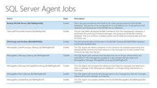 Name State Description
Backup BizTalk Server (BizTalkMgmtDb) Enable This is the job provided by Microsoft to do a best practice backup of the BizTalk
databases. This job has to be configured for it to be able to run.. It will performs full
database and log backups of the BizTalk Server databases.
CleanupBTFExpiredEntriesJob_BizTalkMgmtDb Enable This job will delete all expired BizTalk Framework from the management database, it
automates the archiving of tracked messages and purging of the BizTalk tracking
database. This is to maintain a healthy system and to keep the tracking data archived
for future use.
DTA Purge and Archive (BizTalkDTADb) Enable This job automatically archives data in the BizTalk Tracking (BizTalkDTADb) database
and purges obsolete data.
MessageBox_DeadProcesses_Cleanup_BizTalkMsgBoxDb Enable This SQL Agent job detects whenever a Host Instance has stopped responding and
releases all the work for this host instance in the message box so that another Host
Instance can take over the job.
MessageBox_Message_Cleanup_BizTalkMsgBoxDb Disable This SQL Agent jobs removes and message that are no longer referenced by any
subscribers in the message box database, it also initiates the SQL Agent job
MessageBox_Message_ManageRefCountLog_BizTalkMsgBoxDb.
MessageBox_Message_ManageRefCountLog_BizTalkMsgBoxDb Enable This SQL Agent Job manages the reference count logs for messages and determine
when a message in the Message box database is no longer being referenced to a
subscriber.
MessageBox_Parts_Cleanup_BizTalkMsgBoxDb Enable This SQL Agent job removes all message parts in the message box that are no longer
referenced by and messages or instances.
MessageBox_UpdateStats_BizTalkMsgBoxDb Enable This SQL Agent Job updates statistics for the BizTalk MessageBox (BizTalkMsgboxDb)
database.
 