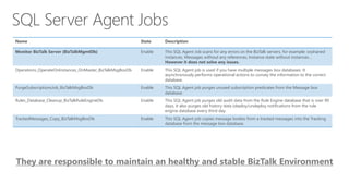 Name State Description
Monitor BizTalk Server (BizTalkMgmtDb) Enable This SQL Agent Job scans for any errors on the BizTalk servers, for example: orphaned
instances, Messages without any references, Instance state without instances…
However it does not solve any issues.
Operations_OperateOnInstances_OnMaster_BizTalkMsgBoxDb Enable This SQL Agent job is used if you have multiple messages box databases. It
asynchronously performs operational actions to convey the information to the correct
database.
PurgeSubscriptionsJob_BizTalkMsgBoxDb Enable This SQL Agent job purges unused subscription predicates from the Message box
database.
Rules_Database_Cleanup_BizTalkRuleEngineDb Enable This SQL Agent job purges old audit data from the Rule Engine database that is over 90
days, it also purges old history data (deploy/undeploy notifications from the rule
engine database every third day.
TrackedMessages_Copy_BizTalkMsgBoxDb Enable This SQL Agent job copies message bodies from a tracked messages into the Tracking
database from the message box database.
 