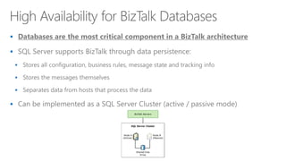 





 