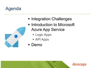 Introduction to Microsoft Azure App Service (Logic and API Apps) | PPTX