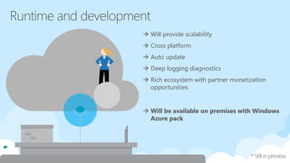  Will provide scalability
 Cross platform
 Auto update
 Deep logging diagnostics
 Rich ecosystem with partner monetization
opportunities
 Will be available on premises with Windows
Azure pack
 