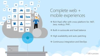  Rich PaaS offer with cross-platform for .NET,
Java, node.js, PHP…
 Built-in autoscale and load balance
 High availability and auto-patching
 Continuous integration and DevOps
 