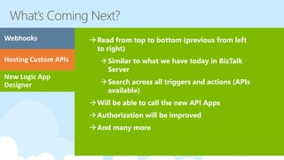 Read from top to bottom (previous from left
to right)
Similar to what we have today in BizTalk
Server
Search across all triggers and actions (APIs
available)
Will be able to call the new API Apps
Authorization will be improved
And many more
 