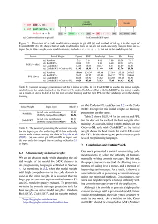 Codebert Input CommitBERT.pdf