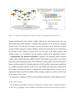 Integrated Communication and Navigation in Ultra-Dense LEO Satellite ...