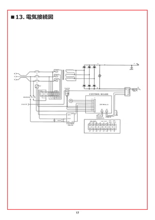 17
‫ٹ‬ ਗ਼ਞமਢ௕
 