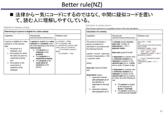 Better rule(NZ)
 法律から一気にコードにするのではなく、中間に疑似コードを置い
て、読む人に理解しやすくしている。
11
 