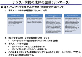 デジタル前提の法律の整備（デンマーク）
 導入インパクトアセスメントの方法（法律策定の3ステップ）
1. 導入インパクトの初期調査（スクリーニング）
2. コンテンツとスコープの詳細規定（スコーピング）
• ステークフォルダー毎の分析やプリンシパルに対する分析
3. 導入インパクトの調査
• 法律へのインパクトとして文書を整理する
• ポジティブとネガティブのポイントを整理する
 この結果を公聴にする6週間前までにデジタル庁の法制チームに送付し、デジタル
庁が各省に意見を返却する。 18
Impact on citizens
•Assess whether the legislation
contributes to increased
transparency, better availability
for citizens and businesses as
well as a uniform case
processing.
Data protection
•Public authorities must handle
the citizens’ data in accordance
with the legislation, including
the data protection legislation.
IT support, management and
risk
•The legislation must be worded
so that it may easily be
supported by the use of IT
solutions. You must therefore
assess whether the bill involves
impacts in relation to existing
IT systems or the development
of new IT systems. You must
also make a risk assessment of
the IT solution, also in relation
to the date of commencement
and the handling thereof.
Organizational impacts
•Organisational conditions may
pose significant risks to proper
implementation. One must
therefore assess and describe
the impacts with respect to
organisational conditions and
any transitional and
operational consequence, i.e.
changes in activities and
operation of the public
administration.
 