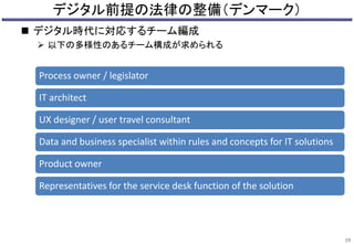 デジタル前提の法律の整備（デンマーク）
 デジタル時代に対応するチーム編成
 以下の多様性のあるチーム構成が求められる
19
Process owner / legislator
IT architect
UX designer / user travel consultant
Data and business specialist within rules and concepts for IT solutions
Product owner
Representatives for the service desk function of the solution
 