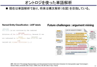 オントロジを使った単語解析
 現在は単語解析であり、将来は構文解析（右図）を目指している。
23
資料：2021-03-17“Knowledge Representation and Semantically Enriched Information Extraction for Interoperable Legal Technologies”;
Serena Villata, Université Côte d’Azur, CNRS, Inria, I3S 3IA Côte d’Azur, France
 
