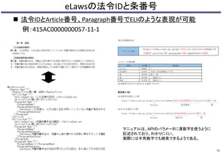 eLawsの法令IDと条番号
 法令IDとArticle番号、Paragraph番号でELIのような表現が可能
例：415AC0000000057-11-1
34
マニュアルは、APIのパラメータに漢数字を使うように
記述されており、わかりにくい。
実際には半角数字でも検索できるようである。
 