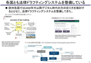 各国とも法律ドラフティングシステムを整備している
 欧州各国では2000年代以降デジタル時代の方の在り方を検討す
るとともに、法律ドラフティングシステムを整備してきた。
36
ドイツの法律作成支援システムElektronisches Gesetzgebungsverfahren
http://egesetzgebung.bund.de/index_en.
html?fbclid=IwAR1UjNbwVJNDP0ZrdP
NSOpmzwdWGgfHysHo_jnAWvMK4EE
UqhedUHrdh8Wg
https://op.europa.eu/documents/28
95081/3069144/brigitte-barotanyi-
vienna-2016.pdf/e19f2cc9-6d39-
1581-de23-da79f5659477
https://www.parliament.uk/business/commons/the-
speaker/speakers-commission-on-digital-
democracy/making-laws/
オーストリアの法律作成支援システム-
RECHT
英国議会のデジタル対応の検討
 