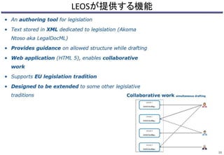 LEOSが提供する機能
38
 