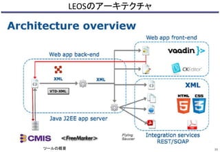 LEOSのアーキテクチャ
39
ツールの概要
 