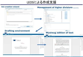 LEOSによる作成支援
41
 