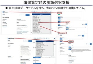 法律策定時の用語選択支援
 各用語はデータモデルを持ち、プロパティ辞書とも連携している。
46
 