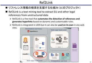 Ref2Link
 リファレンス情報の検索を支援する仕組み（ECのプロジェクト）
 Ref2Link is a text mining tool to extract EU and other legal
references from unstructured data
 Ref2Link is a free tool that automates the detection of references and
generates hyperlinks based on dynamic and customisable rules.
 Ref2Link is integrated in LEOS but it can also be used on its own in any web
sites.
48
 