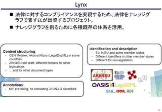 Lynx
 法律に対するコンプライアンスを実現するため、法律をナレッジグ
ラフで表すECが出資するプロジェクト。
 ナレッジグラフを創るために各種既存の体系を活用。
65
 