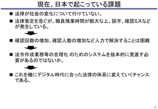 現在、日本で起こっている課題
 法律が社会の変化について行けていない。
 法律策定を急ぐが、職員残業時間が膨大な上、誤字、確認ミスなど
が発生している。
 確認回数の増加、確認人数の増加など人力で解決することは困難
 法令作成業務等の合理化 のためのシステムを抜本的に見直す必
要があるのではないか。
 これを機にデジタル時代に合った法律の体系に変えていくチャンス
である。
73
 