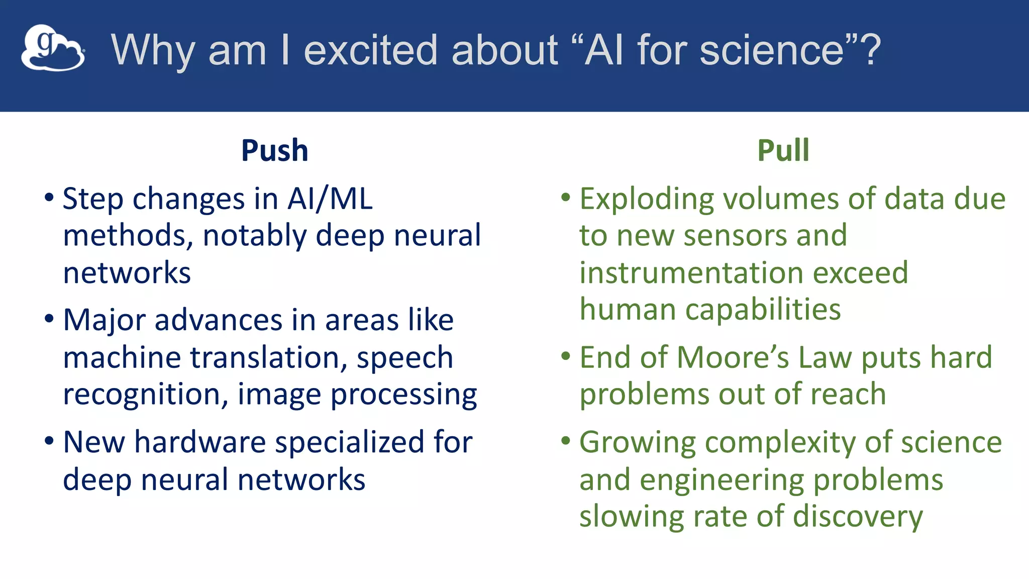 Why am I excited about “AI for science”?
Push
• Step changes in AI/ML
methods, notably deep
neural networks
• Major advances in areas like
machine translation, speech
recognition, image
processing
• New hardware specialized
for deep neural networks
Pull
• Exploding volumes of data due
to new sensors and
instrumentation exceed
human capabilities
• End of Moore’s Law puts hard
problems out of reach
• Growing complexity of science
and engineering problems
slowing rate of discovery
Why are we excited about “AI for science”?
Push
• Step changes in AI/ML
methods, notably deep neural
networks
• Major advances in areas like
machine translation, speech
recognition, image processing
• New hardware specialized for
deep neural networks
Pull
• Exploding volumes of data due
to new sensors and
instrumentation exceed
human capabilities
• End of Moore’s Law puts hard
problems out of reach
• Growing complexity of science
and engineering problems
slowing rate of discovery
 