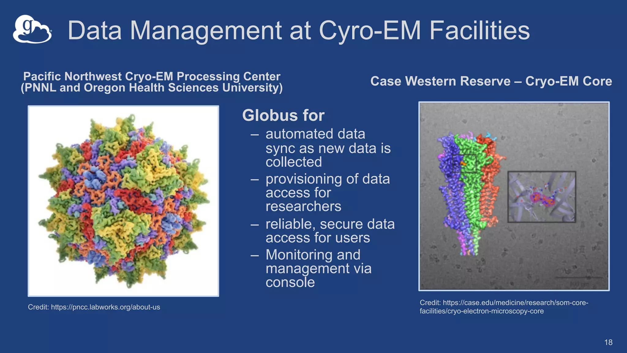 Data Management at Cyro-EM Facilities
18
Case Western Reserve – Cryo-EM Core
Credit: https://case.edu/medicine/research/som-core-
facilities/cryo-electron-microscopy-core
Credit: https://pncc.labworks.org/about-us
Pacific Northwest Cryo-EM Processing Center
(PNNL and Oregon Health Sciences University)
Globus for
– automated data
sync as new data is
collected
– provisioning of data
access for
researchers
– reliable, secure data
access for users
– Monitoring and
management via
console
 