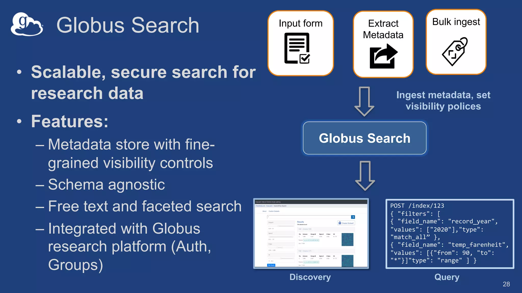Globus Search
Globus Search
• Scalable, secure search for
research data
• Features:
– Metadata store with fine-
grained visibility controls
– Schema agnostic
– Free text and faceted search
– Integrated with Globus
research platform (Auth,
Groups)
28
Input form Extract
Metadata
Ingest metadata, set
visibility polices
Discovery
POST /index/123
{ "filters": [
{ "field_name": "record_year",
"values": ["2020"],"type":
"match_all” },
{ "field_name": "temp_farenheit",
"values": [{"from": 90, "to":
"*"}]"type": "range" ] }
Query
Bulk ingest
 