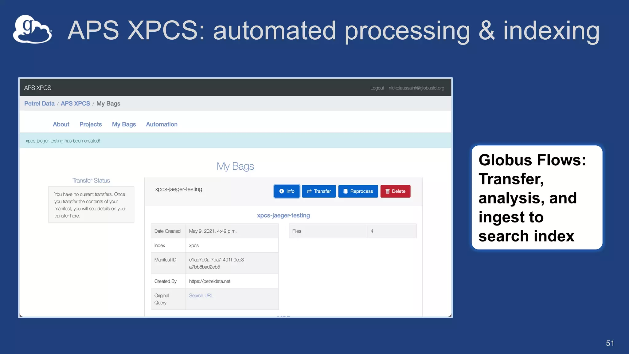 APS XPCS: automated processing & indexing
51
Globus Flows:
Transfer,
analysis, and
ingest to
search index
 