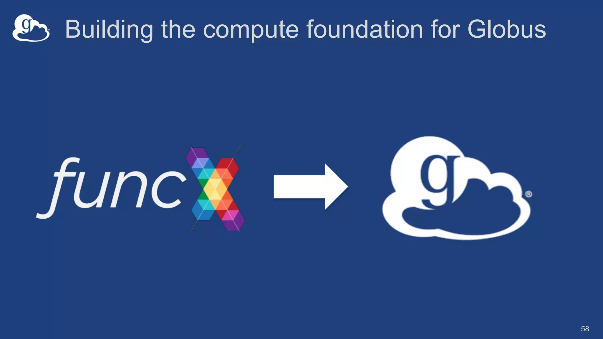 Building the compute foundation for Globus
58
 