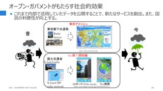 オープン・ガバメントがもたらす社会的効果
 これまで内部で活用していたデータを公開することで、新たなサービスを創出。また、国
民の利便性が向上する。
105
5km範囲
ARモード(250m mesh)
東京アメッシュ
https://itunes.apple.com/jp/app/id655469995?mt=8
X-band MP
radar network
X-band radar
Radar
Sensor
東京都下水道局
国土交通省
http://tokyo-ame.jwa.or.jp/
Go雨！探知機
昔
今
GDC : GOVERNMENT DATA COLLEGE
 