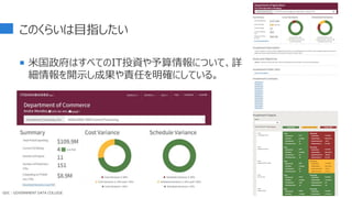 このくらいは目指したい
 米国政府はすべてのIT投資や予算情報について、詳
細情報を開示し成果や責任を明確にしている。
113
GDC : GOVERNMENT DATA COLLEGE
 