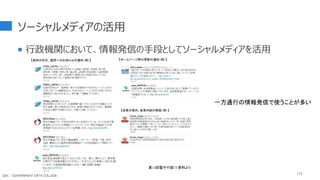 ソーシャルメディアの活用
 行政機関において、情報発信の手段としてソーシャルメディアを活用
115
【政府の対応、国民へのお知らせの通知（例）】 【ホームページ等の更新の通知（例）】
【会見の案内、会見内容の発信（例）】
第14回電子行政TF資料より
一方通行の情報発信で使うことが多い
GDC : GOVERNMENT DATA COLLEGE
 