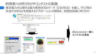 利用者への呼びかけやコンテストの実施
 東京電力が公開する電力使用状況のデータ（CSV形式）を基に、グラフ等の
作成や分析などを実施するアプリケーションの開発を、民間技術者に呼びかけ
翌日には多数のアプリケーション
・PC向け
・スマートフォン向け
・デジタルテレビ向け
122
さらにDIMEと一緒に
コンテストを実施
GDC : GOVERNMENT DATA COLLEGE
 