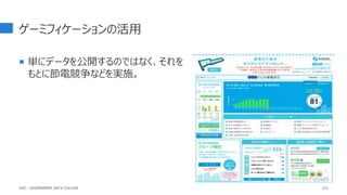 ゲーミフィケーションの活用
 単にデータを公開するのではなく、それを
もとに節電競争などを実施。
123
GDC : GOVERNMENT DATA COLLEGE
 