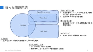 様々な関連用語
15
Open Government
Open Data
CivicTech
GovTech
オープンガバメント
• 政府をオープンにして行政高度化、信頼
性の向上を図る取り組み
• 技術以外の取り組みも含む
オープンデータ
• 上記の目的をデータの公開を通じて目指
す取り組み
シビックテック
• 市民による社会課題解決の活動
ガブテック
• 技術を活用して行政の活動を変えていく取り組み
デジタル・ガバメント
• デジタル化された行政活動
• 紙ではなく、デジタルデータを前提とした行政
GDC : GOVERNMENT DATA COLLEGE
 