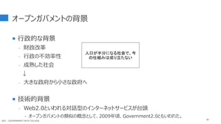 オープンガバメントの背景
 行政的な背景
- 財政改革
- 行政の不効率性
- 成熟した社会
↓
- 大きな政府から小さな政府へ
 技術的背景
- Web2.0といわれる対話型のインターネットサービスが台頭
‣ オープンガバメントの類似の概念として、2009年頃、Government2.0ともいわれた。
36
人口が半分になる社会で、今
の仕組みは成り立たない
GDC : GOVERNMENT DATA COLLEGE
 