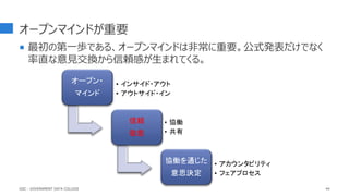 オープンマインドが重要
44
オープン・
マインド
• インサイド・アウト
• アウトサイド・イン
信頼
敬意
• 協働
• 共有
協働を通じた
意思決定
• アカウンタビリティ
• フェアプロセス
 最初の第一歩である、オープンマインドは非常に重要。公式発表だけでなく
率直な意見交換から信頼感が生まれてくる。
GDC : GOVERNMENT DATA COLLEGE
 