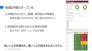 組織評価のオープン化
 評価されるべき人、組織、取り組みの明確化
- 成果主義といわれながらも、第三者からわかりにくい
 説明責任を果たせない行為等の排除
- 能力不足、サボタージュ、不正行為等
48
良いことが評価され、悪いことが淘汰されるシステム
GDC : GOVERNMENT DATA COLLEGE
 