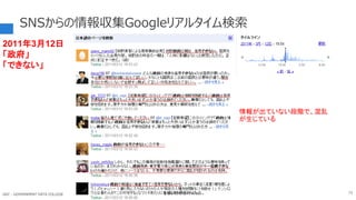 SNSからの情報収集Googleリアルタイム検索
73
情報が出ていない段階で、混乱
が生じている
を使い分析を行った。
2011年3月12日
「政府」
「できない」
GDC : GOVERNMENT DATA COLLEGE
 