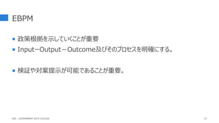 EBPM
 政策根拠を示していくことが重要
 InputーOutput－Outcome及びそのプロセスを明確にする。
 検証や対案提示が可能であることが重要。
87
GDC : GOVERNMENT DATA COLLEGE
 