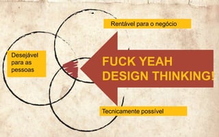Rentável para o negócio
Tecnicamente possível
Desejável
para as
pessoas
FUCK YEAH
DESIGN THINKING!
 
