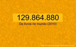 129.864.880
De livros no mundo (2010)
FONTE: http://mashable.com/2010/08/05/number-of-books-in-the-world/
 