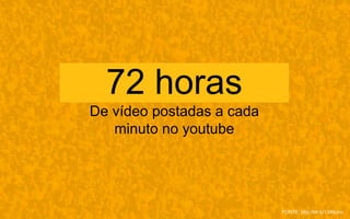 72 horas
De vídeo postadas a cada
minuto no youtube
FONTE: http://bit.ly/13A9Jvu
 