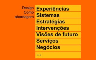Design
Como
abordagem
Experiências
Sistemas
Estratégias
Intervenções
Visões de futuro
Serviços
Negócios
…
 