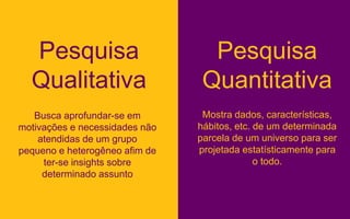 Pesquisa
Qualitativa
Pesquisa
Quantitativa
Mostra dados, características,
hábitos, etc. de um determinada
parcela de um universo para ser
projetada estatísticamente para
o todo.
Busca aprofundar-se em
motivações e necessidades não
atendidas de um grupo
pequeno e heterogêneo afim de
ter-se insights sobre
determinado assunto
 